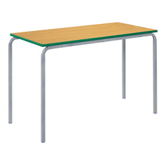 Metalliform Rectangular Fully Welded Coloured Edge Table