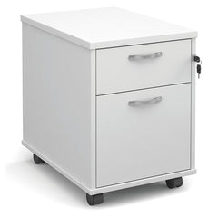 Drawer Unit In Wh