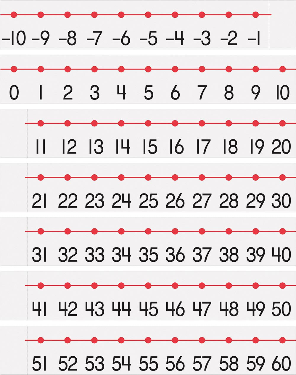 PAC DEMONSTRATION NUMBER LINE 9M 1PC -Min Qty 6