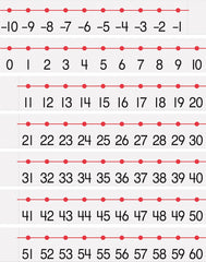 PAC DEMONSTRATION NUMBER LINE 9M 1PC -Min Qty 6