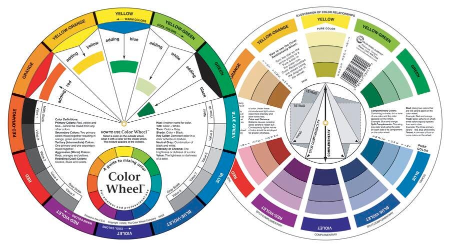 COLOR WHEEL STUDENT 9-1/4