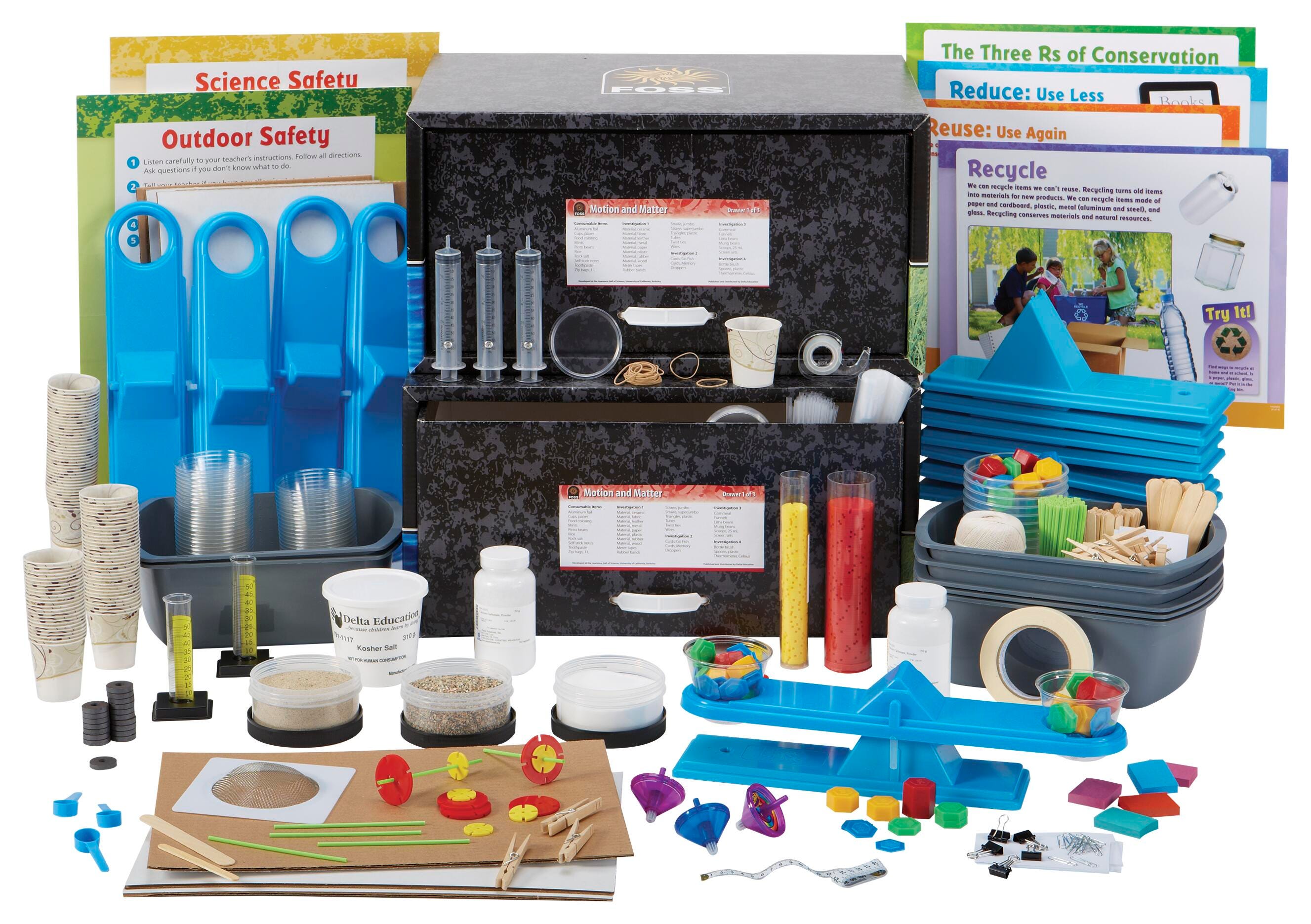 KIT FOSS MOTION+MATTER ALL DGTL NG 5YR/32S
