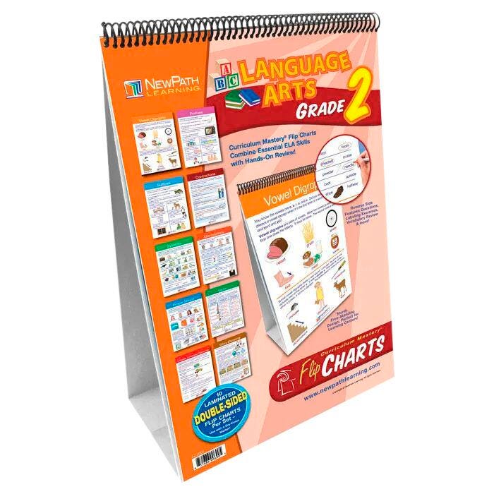 FLIP CHART ELA CONCEPTS GRADE 2