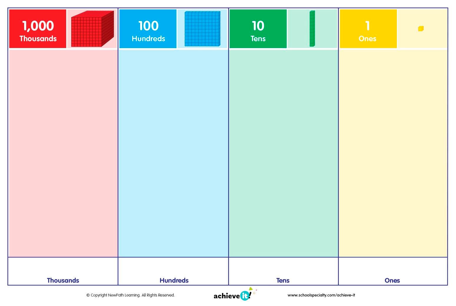 PLACE VALUE MAT
