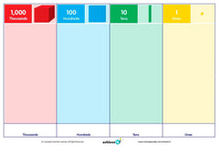PLACE VALUE MAT