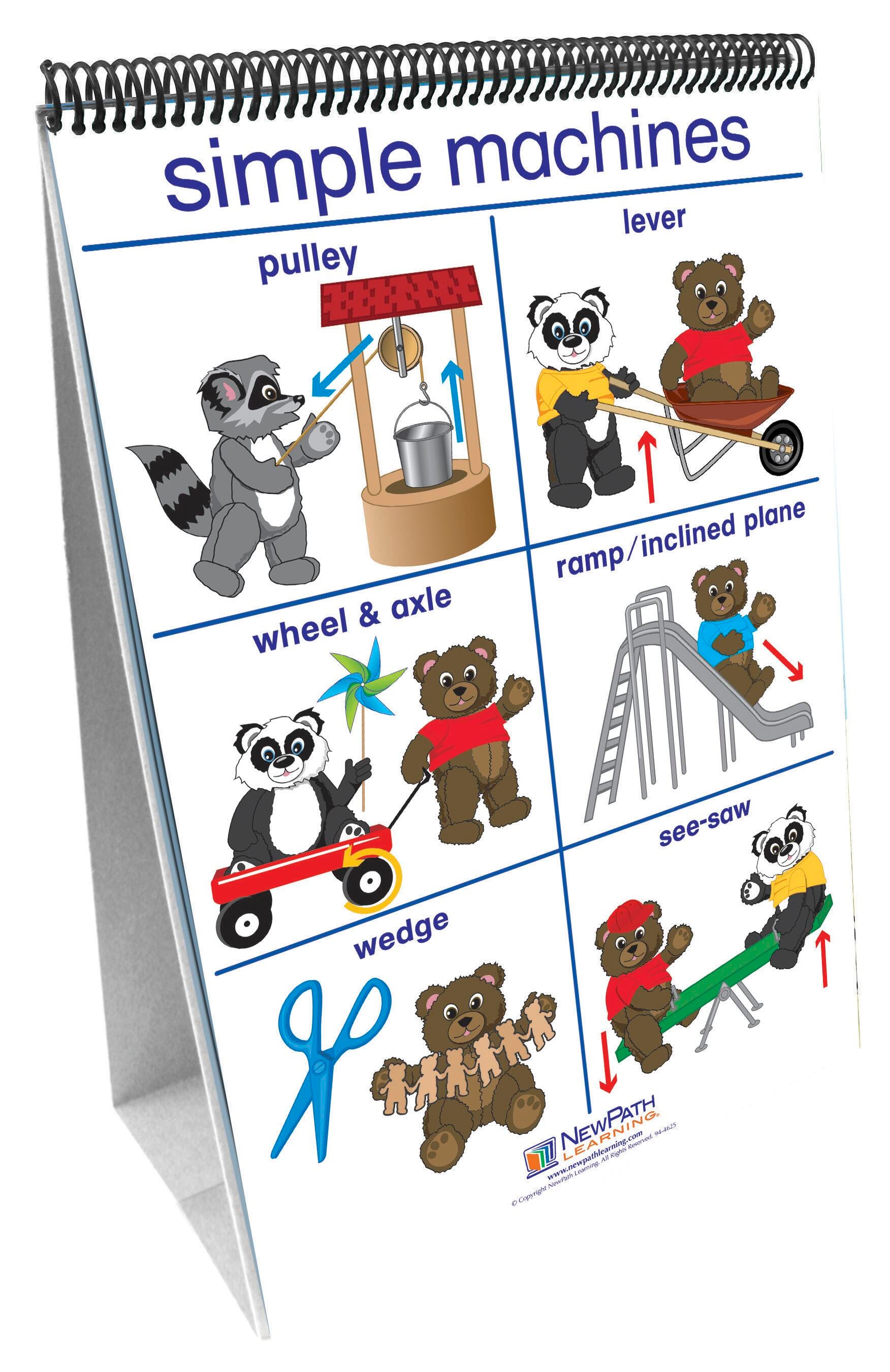 DISC-NEWPATH LEARNING - FLIP CHART - PUSHING MOVING AND PULLING  CURRICULUM SET - GRADES PREK-2