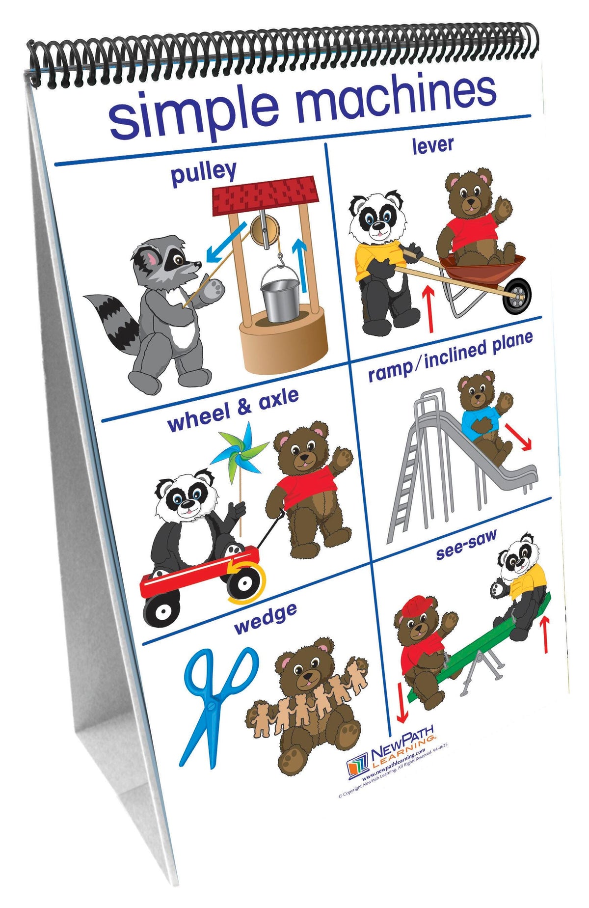 DISC-NEWPATH LEARNING - FLIP CHART - PUSHING MOVING AND PULLING  CURRICULUM SET - GRADES PREK-2