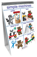 DISC-NEWPATH LEARNING - FLIP CHART - PUSHING MOVING AND PULLING  CURRICULUM SET - GRADES PREK-2