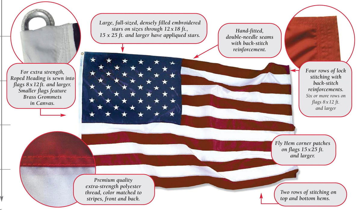 FLAG - ANNIN UNITED STATES OUTDOOR FLAG - SOLARGUARD NYL-GLO NYLON - 4 X 6 FT