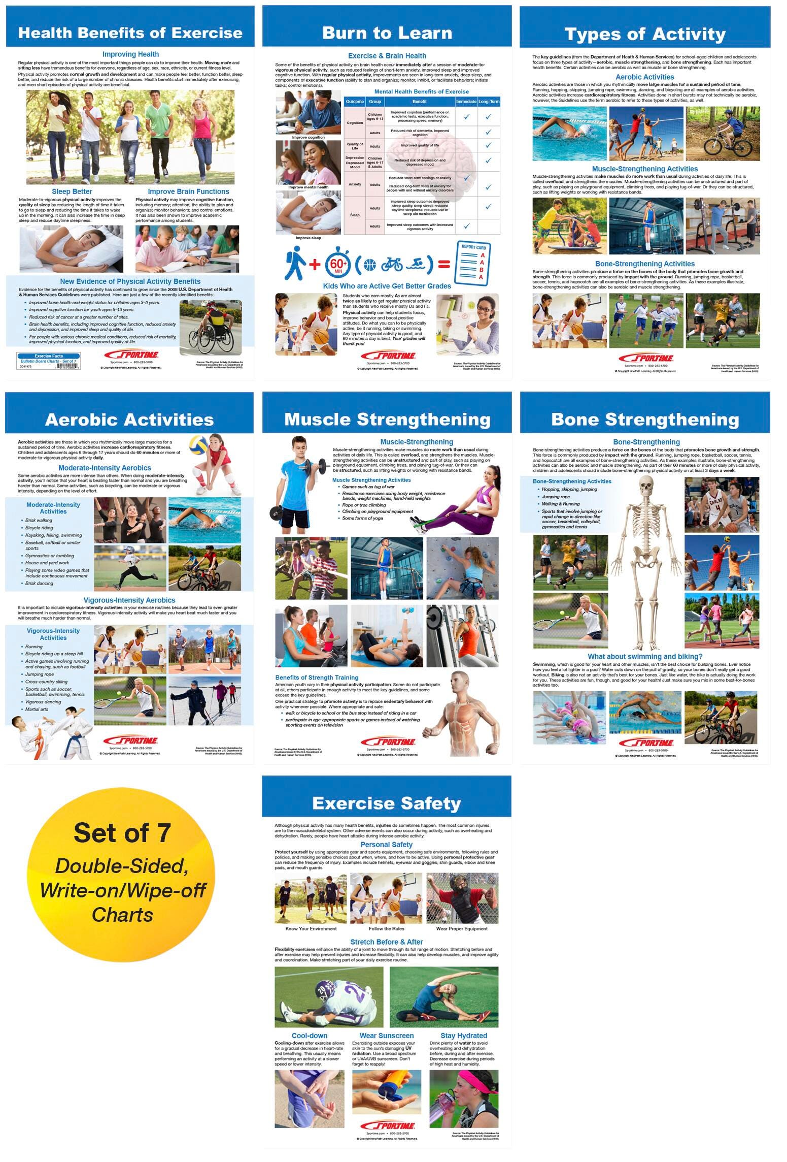 DISC-BULLETIN BOARD EXERCISE FACTS