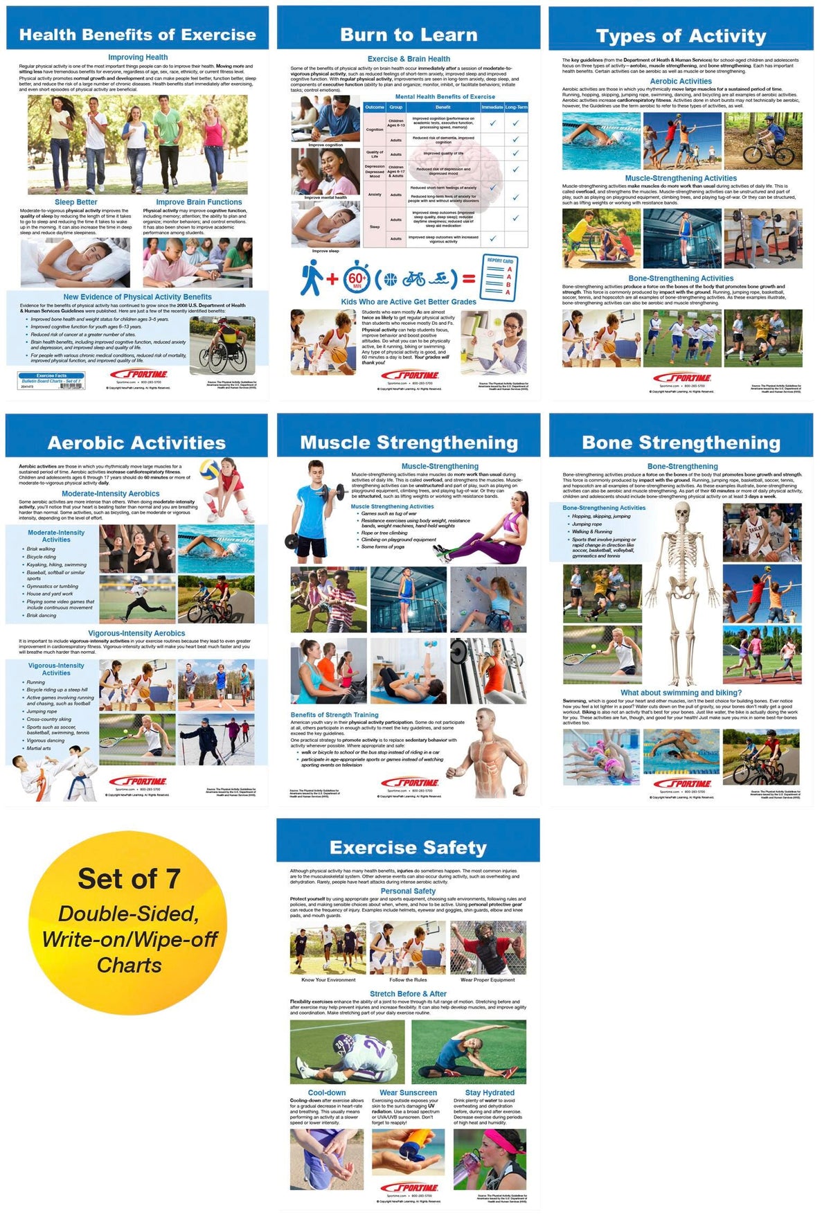 DISC-BULLETIN BOARD EXERCISE FACTS