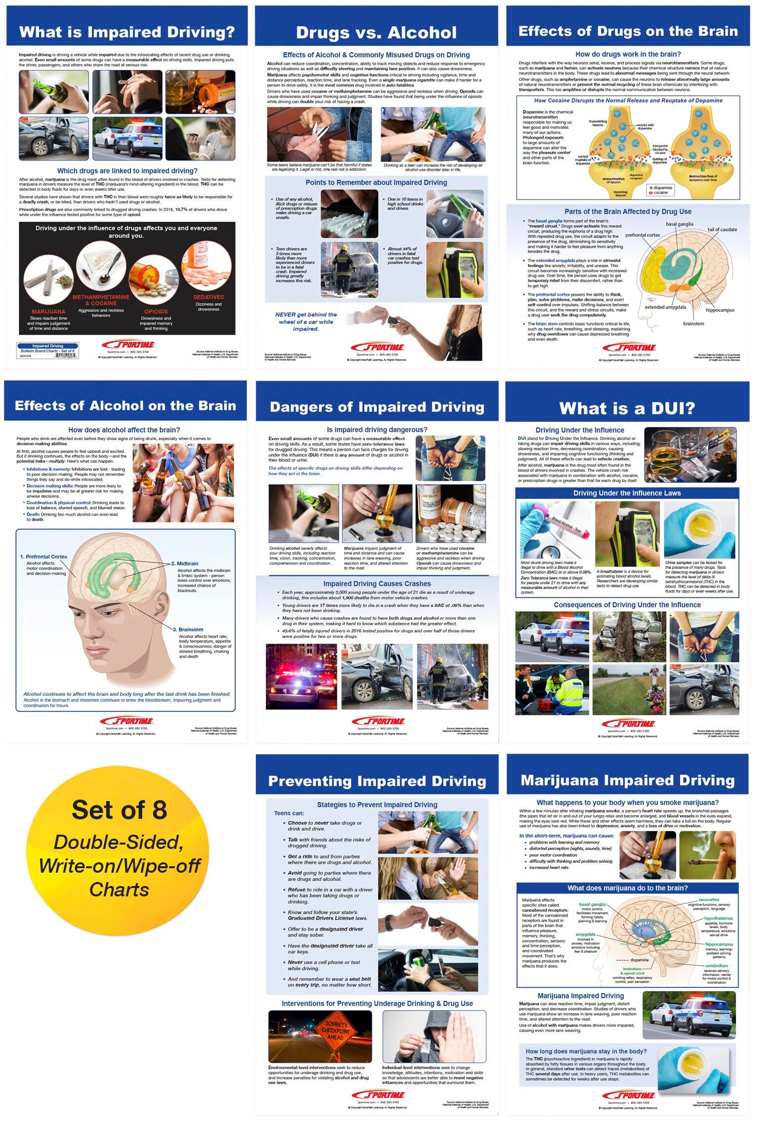 DISC-BULLETIN BOARD IMPAIRED DRIVING