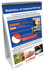 CHART - IMPAIRED DRIVING FLIP CHART