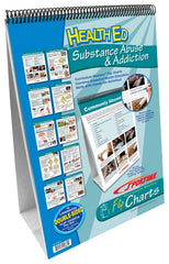 CHART - SUBSTANCE ABUSE AND ADDICTION FLIP CHART