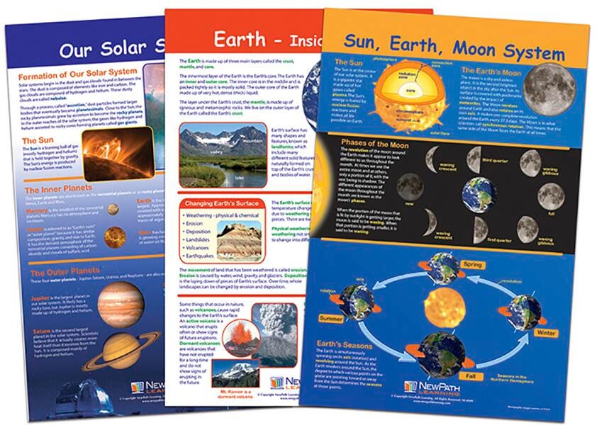 DISC-CHARTS BB MS OUR SOLAR SYSTEM SET/3