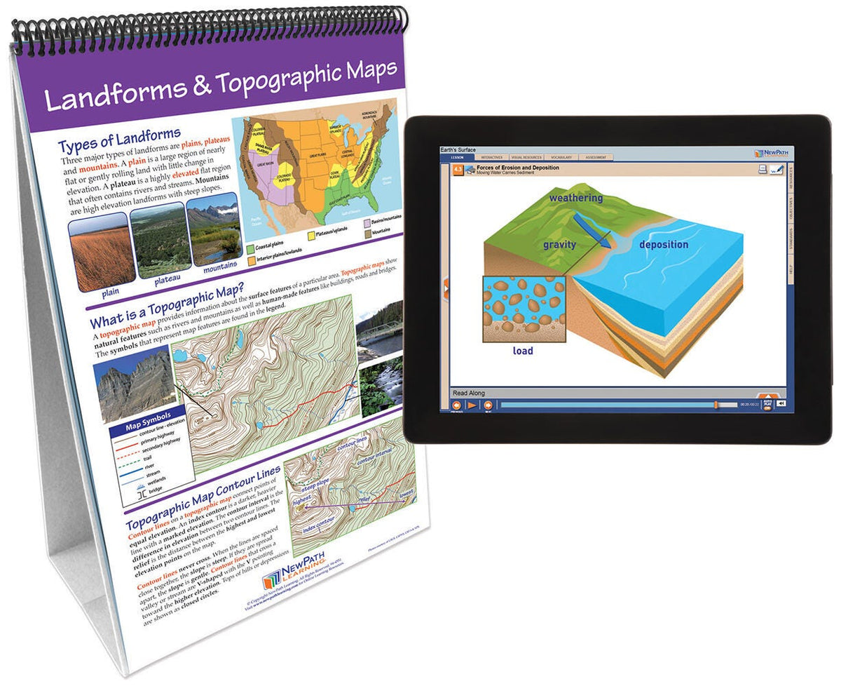 DISC-NEWPATH LEARNING - FLIP CHART - EARTHS SURFACE CURRICULUM WITH MULTIMEDIA LESSON - GRADES 6-10