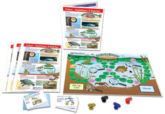 DISC-LC MC FISHES AMPHIBIANS REPTILES