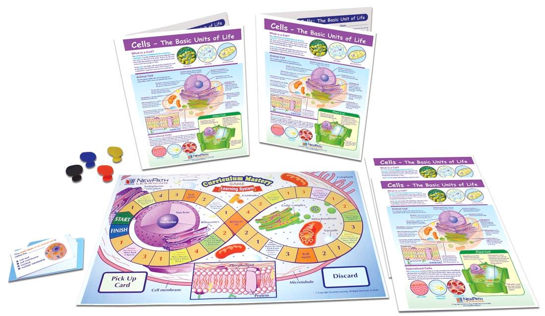 DISC-LC MS CELLS BASIC UNITS OF LIFE
