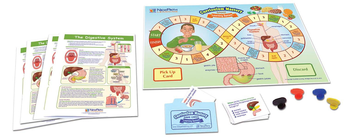 DISC-LC MS DIGESTIVE SYSTEM