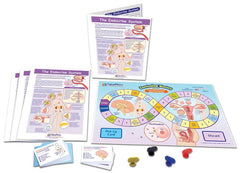 DISC-LC MS ENDOCRINE SYSTEM