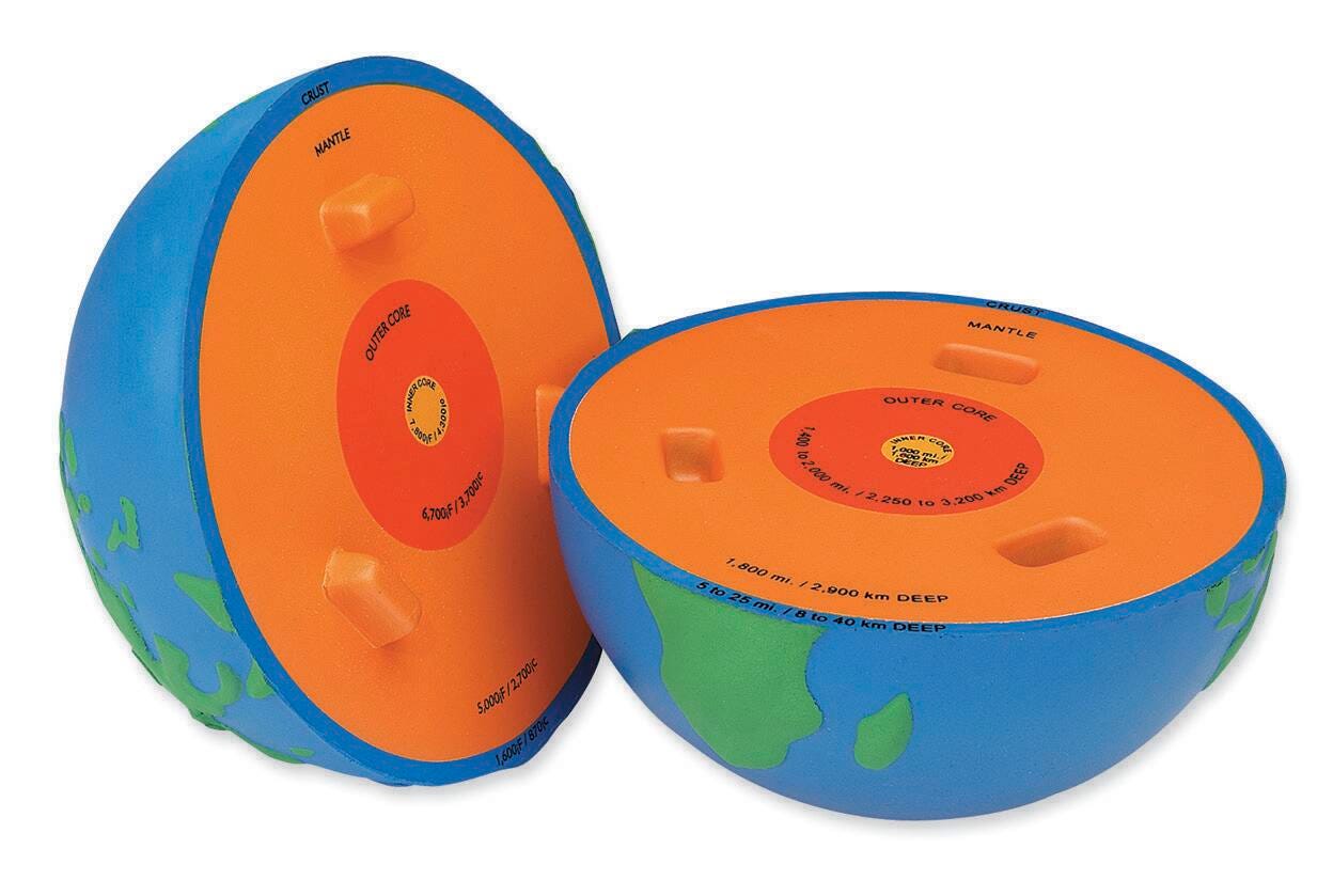 2437 CROSS-SECTION EARTH MODEL EA