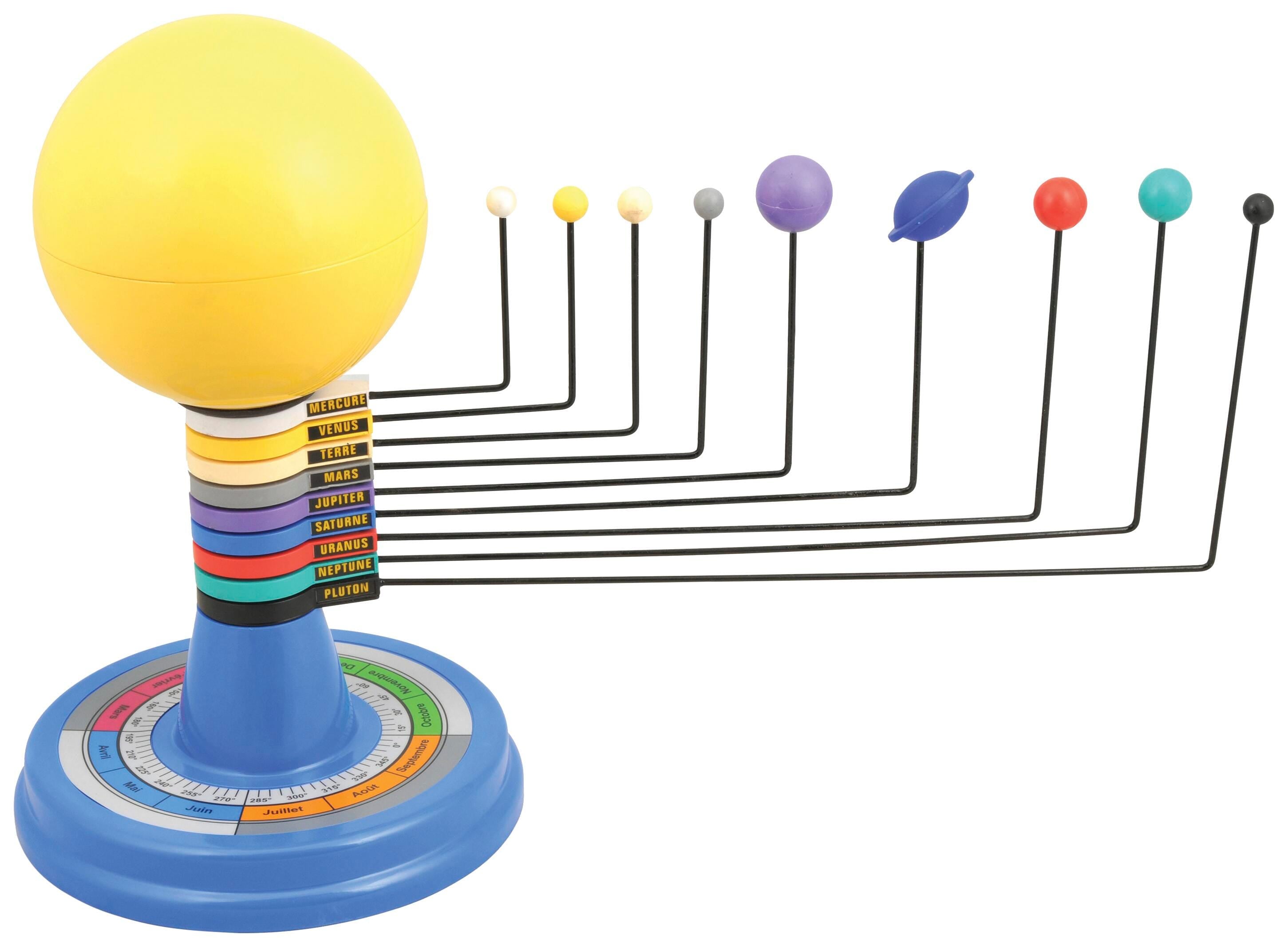 MODEL SOLAR SYSTEM