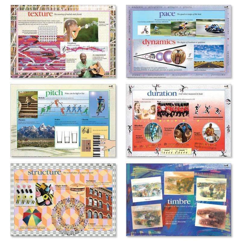 Pack of 6 posters - understanding and exploring the elements of music