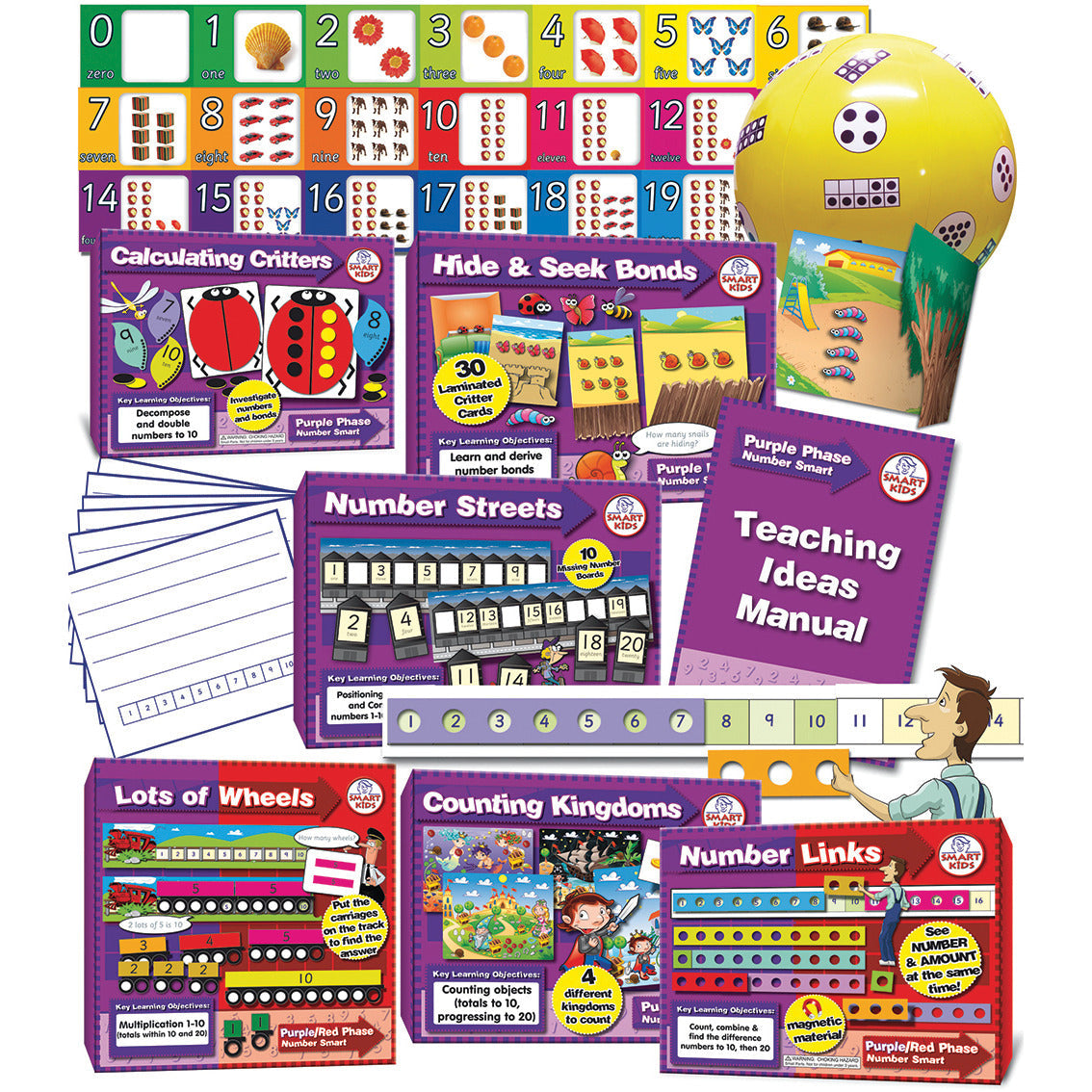 Number Smart Purple Phase Kit