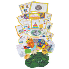 History Display Pk. Maya Civilisatio