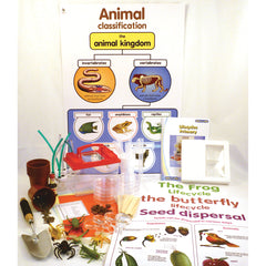Macro Science Kit Life Cycles