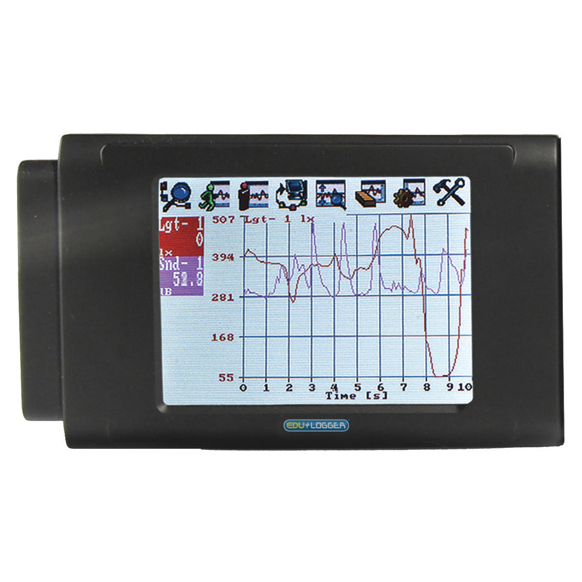 Graphic Display Unit - Edu-Logger