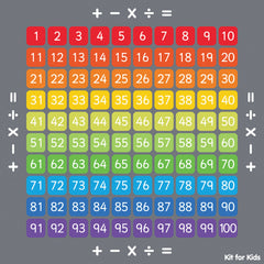 Counting To 100 Carpet 2X2M