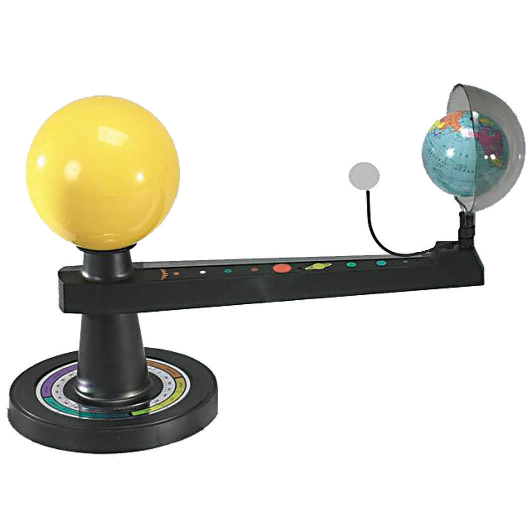 Orbiter Working Model