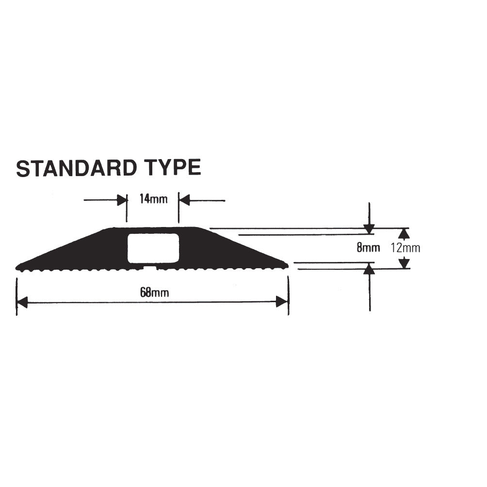 Cable Protector Rubber Standard Type