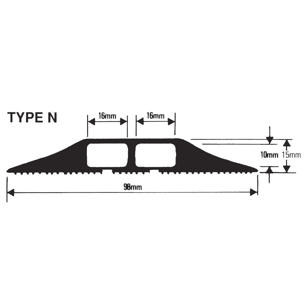 Cable Protector Rubber Type N